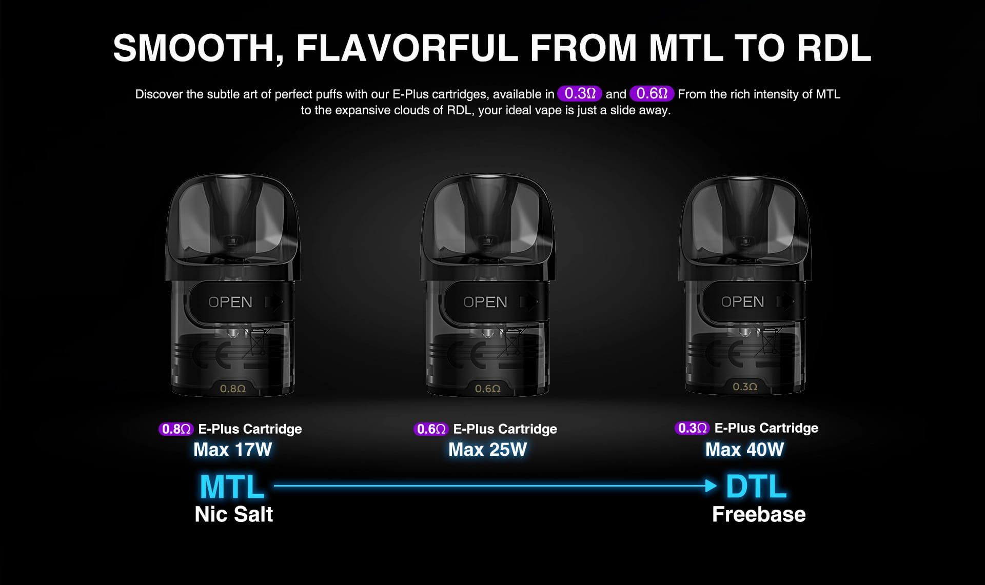 lost vape e plus pods choice